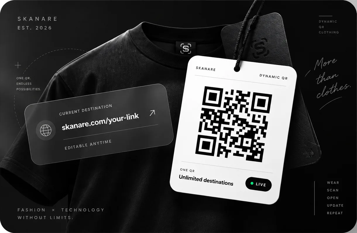 Skanare dynamic QR clothing
